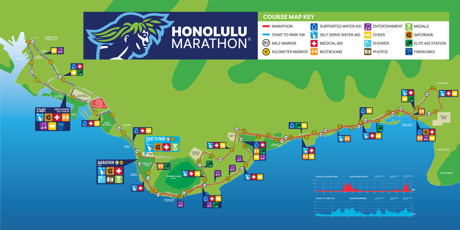 Honolulu Marathon Update Honolulu Marathon