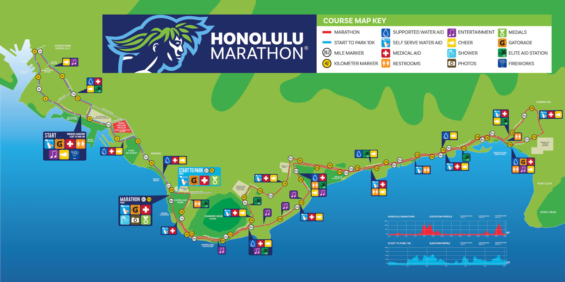 2021 HM course map Honolulu Marathon