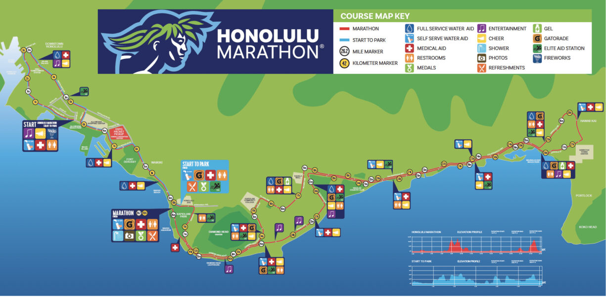Honolulu Marathon Honolulu Marathon