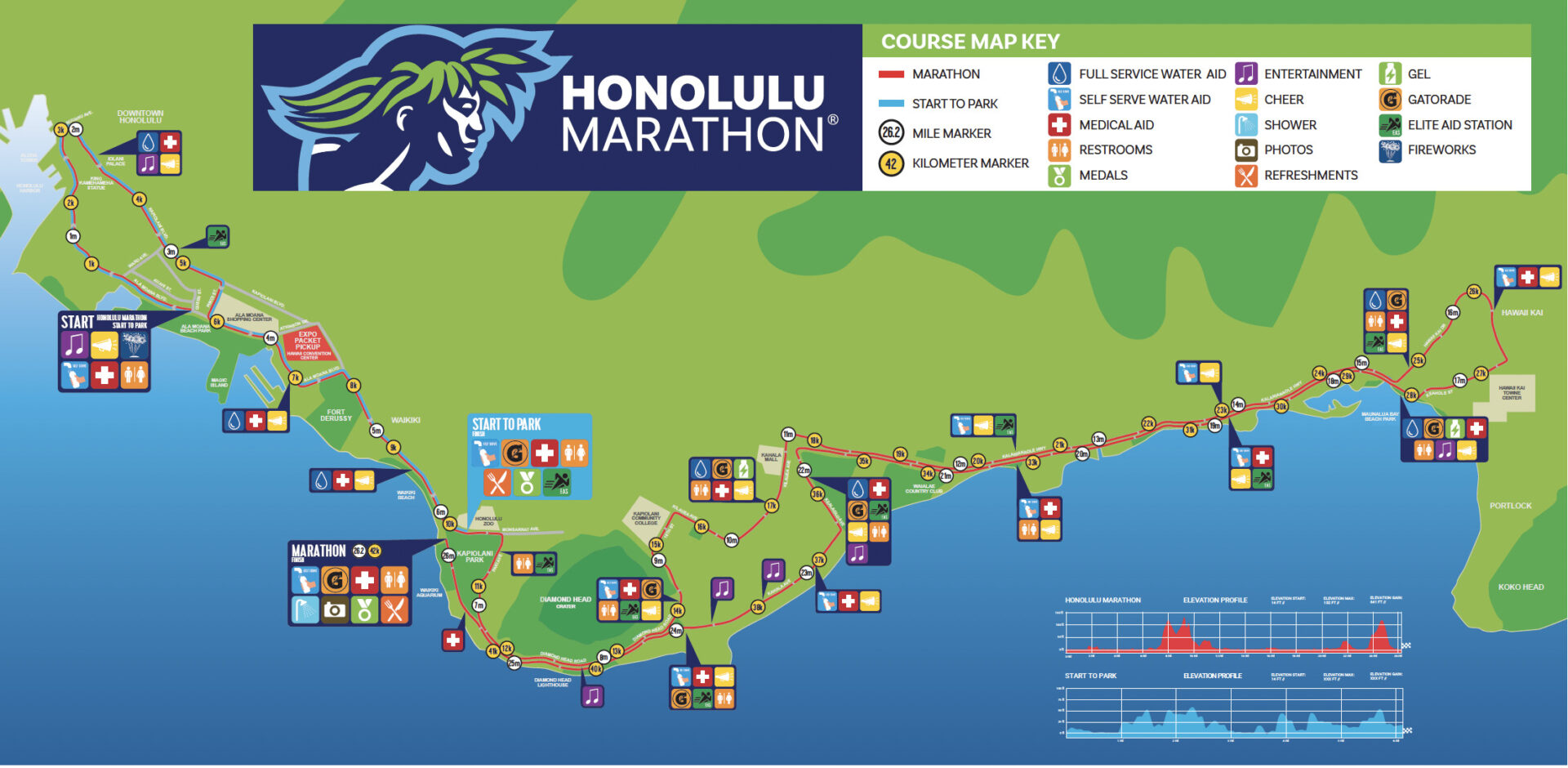 honolulu-marathon-course-map-2022-honolulu-marathon